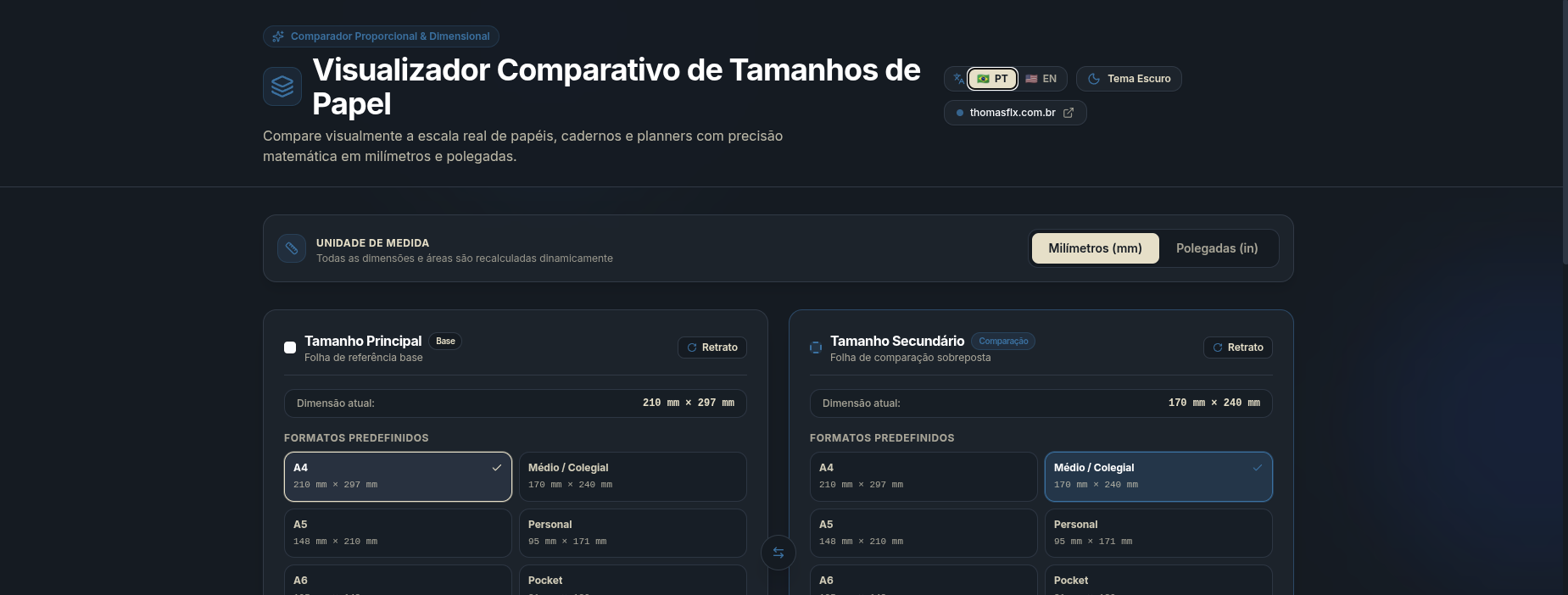 Visualizador Comparativo de Tamanhos de Papel
